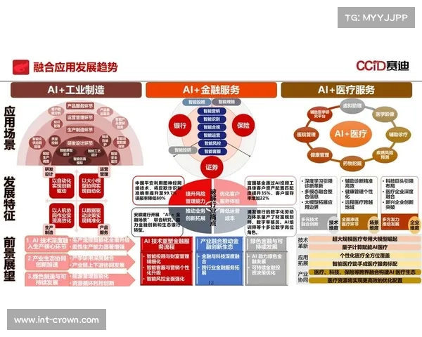 高校体育产业发展与世锦赛经济拉动效应的模型分析及实践探索 高校体育产业发展与世锦赛经济拉动效应的模型分析及实践探索